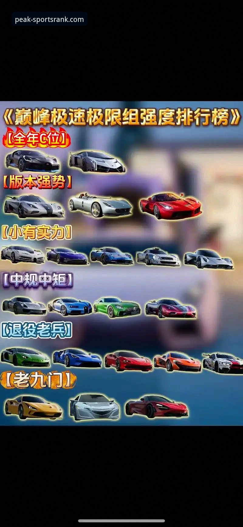 巅峰体育排行榜资深用户分享：掌握综合体育赛事排名使用技巧的实战经验