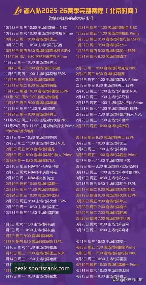 如何通过巅峰体育官网注册，深度复盘湖人队这场酣畅淋漓的进攻盛宴？